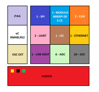 bloques.png bloques.png