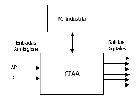 hitec_sistema_automatizacion.png
