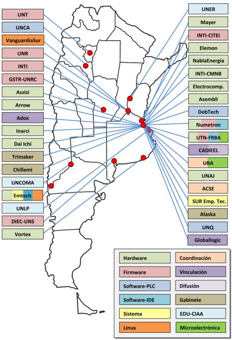 mapa_involucrados.png