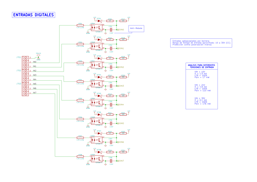 07-entradas_digitales.png